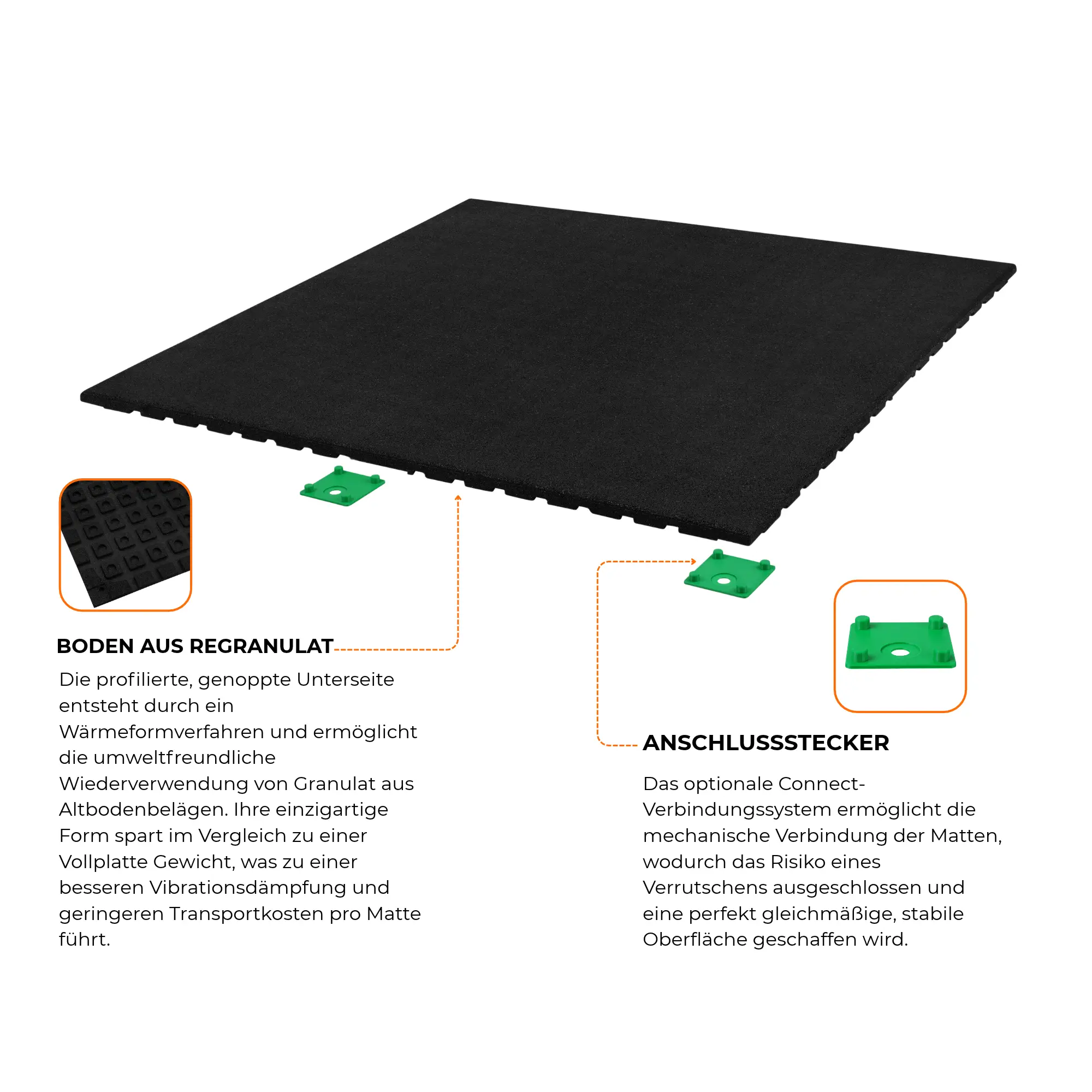 Connect-ST-Matte 100x100 cm mit Erläuterung der Noppen-Unterseite und des Connect-Verbinders – Infografik